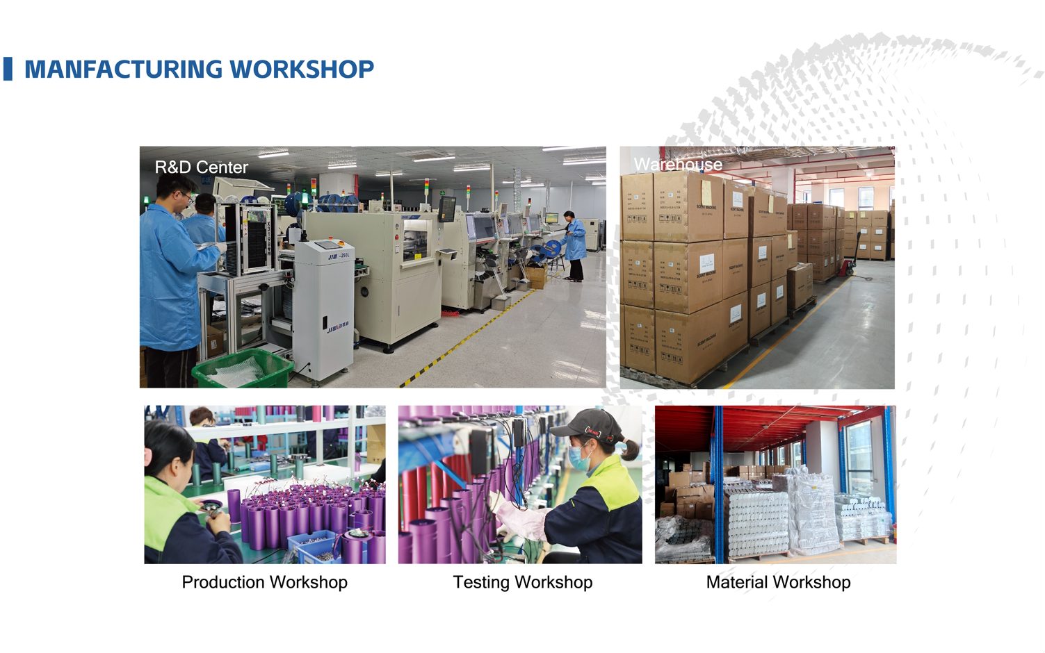 Manufacturing workshop