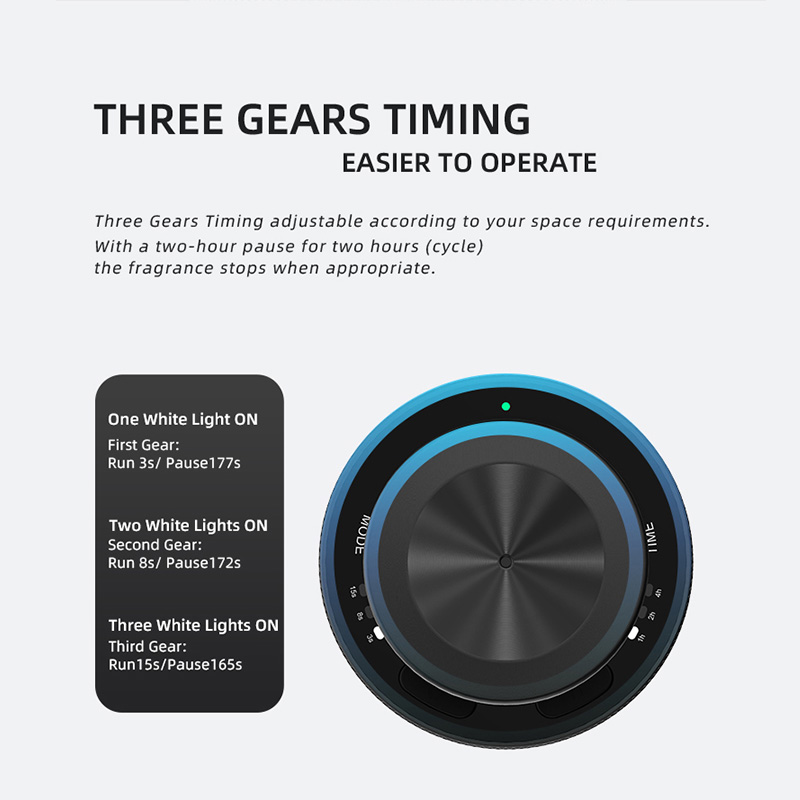 intelligent car aroma diffuser