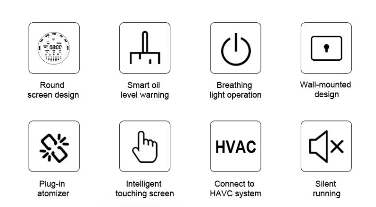 working modes of HVAC scent diffuser machine