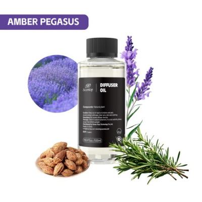 Fragrance Oil For Scent Diffuser Machine