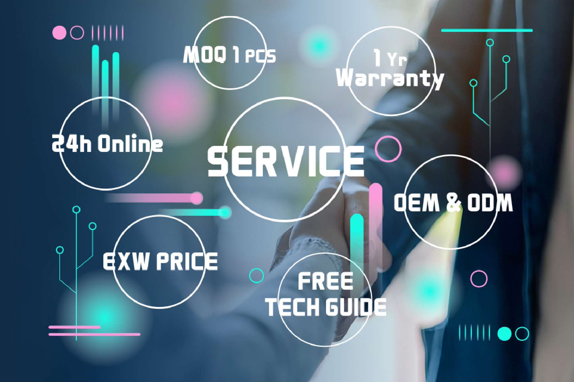 Flexible Customization Services